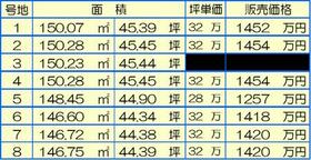 兵庫県姫路市西庄