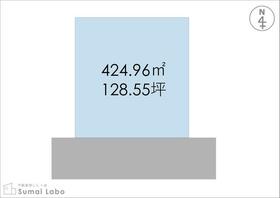 群馬県高崎市新保町