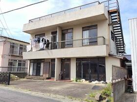 茨城県日立市千石町３丁目