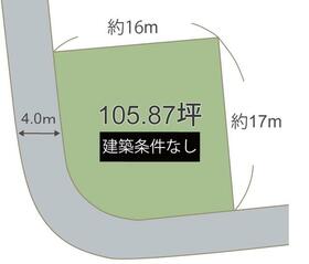 栃木県鹿沼市板荷