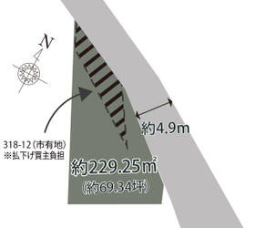 栃木県鹿沼市睦町
