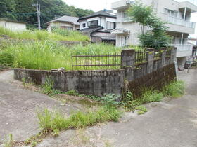 鹿児島県鹿児島市永吉３丁目