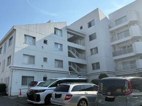 大阪府四條畷市岡山２丁目