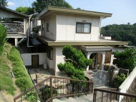 岡山県岡山市中区湊