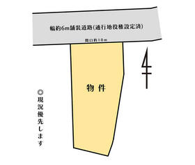 長野県長野市大字北尾張部