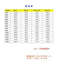 熊本県熊本市北区打越町