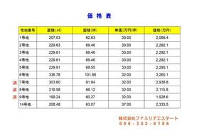 熊本県熊本市北区打越町