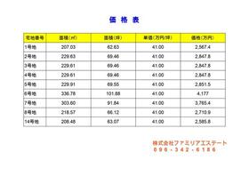 熊本県熊本市北区打越町