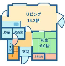 埼玉県川口市芝下３丁目