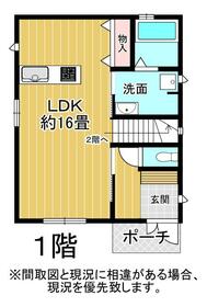 沖縄県那覇市字小禄