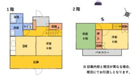 静岡県富士市中里