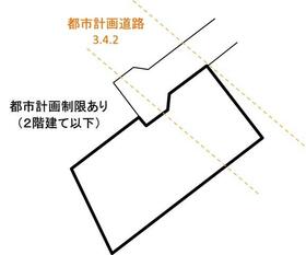 栃木県那須塩原市豊浦南町