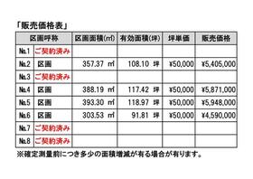 栃木県塩谷郡高根沢町大字太田