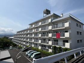 静岡県静岡市駿河区池田