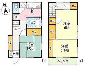東京都府中市清水が丘3丁目