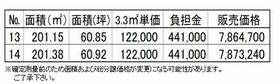富山県高岡市波岡