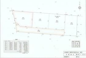 栃木県真岡市石島