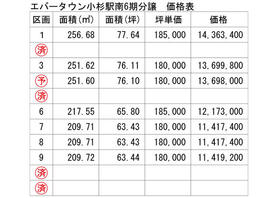 富山県射水市戸破