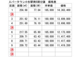 富山県射水市戸破