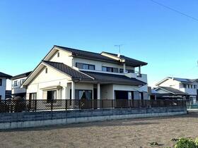 茨城県常陸大宮市田子内町
