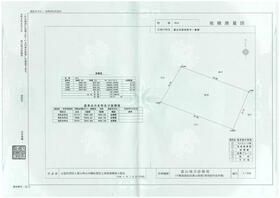 富山県富山市奥田町