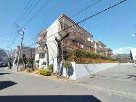 千葉県我孫子市白山３丁目