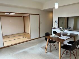 藤和シティコープ三河安城