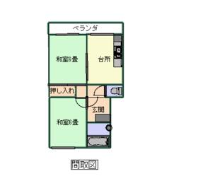 三和コーポ