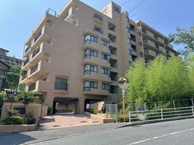 広島県広島市東区牛田東２丁目