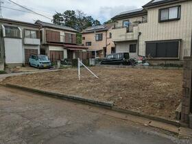 千葉県野田市木間ケ瀬