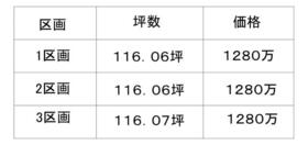 千葉県富津市二間塚