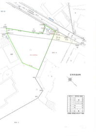 栃木県足利市島田町