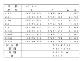 北海道小樽市オタモイ１丁目
