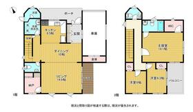 沖縄県沖縄市大里２丁目