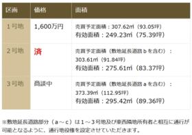 静岡県静岡市清水区草薙