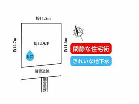 富山県高岡市佐野