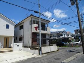 鹿児島県鹿児島市紫原３丁目