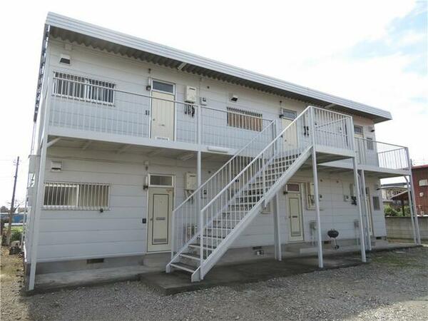 apartment 群馬県佐波郡玉村町大字上新田
地図を見る