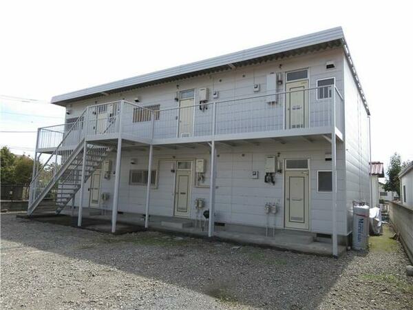 apartment 群馬県佐波郡玉村町大字上新田
地図を見る