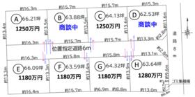 岐阜県美濃加茂市新池町１丁目