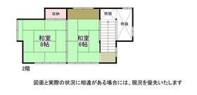 栃木県鹿沼市坂田山１丁目