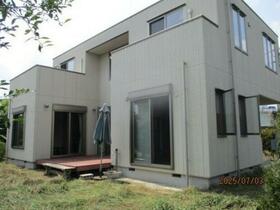 茨城県古河市中田