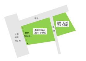 静岡県島田市横岡新田