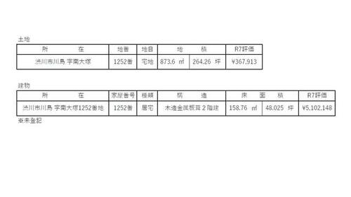 detached 群馬県渋川市川島