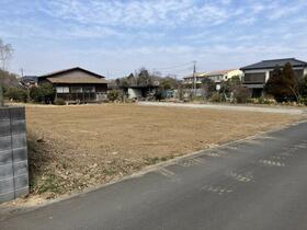 茨城県守谷市高野