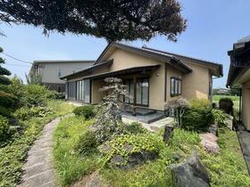 茨城県古河市諸川