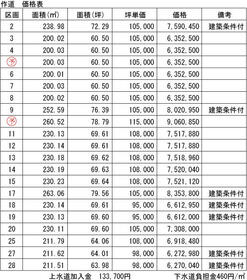富山県射水市作道