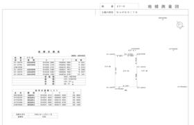愛媛県松山市松末2丁目