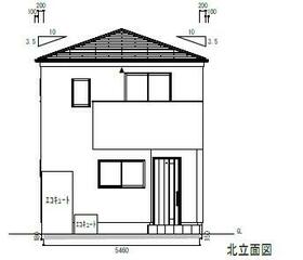 三重県鈴鹿市野町西２丁目