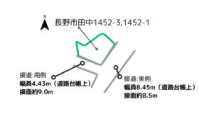 長野県長野市田中